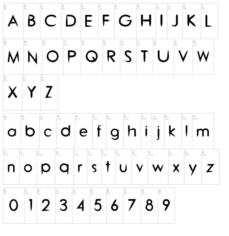 Blossom font map